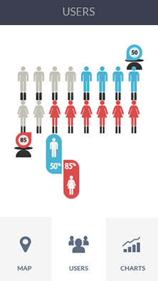 网站攻击工具软件CDN加速分析